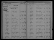1903-1912