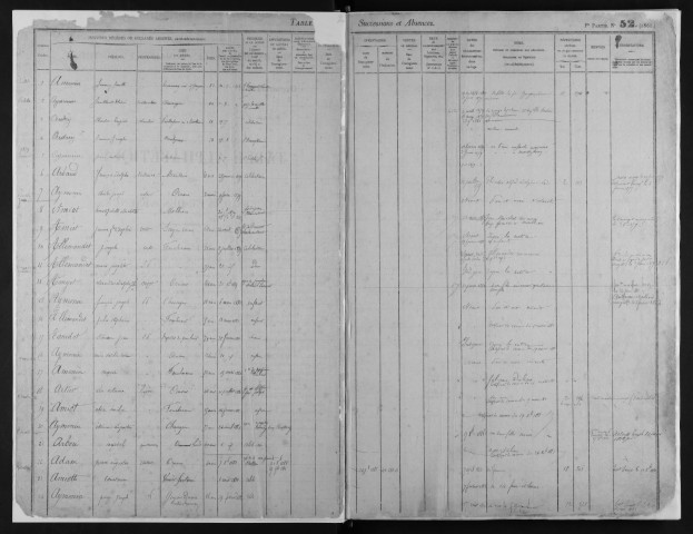 1877-1889