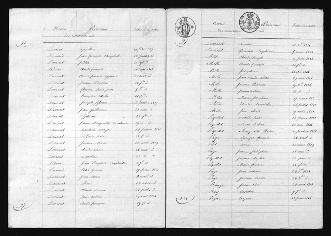 1813-1822