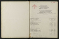 1943-1952