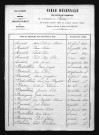1853-1862