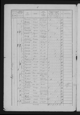 1861