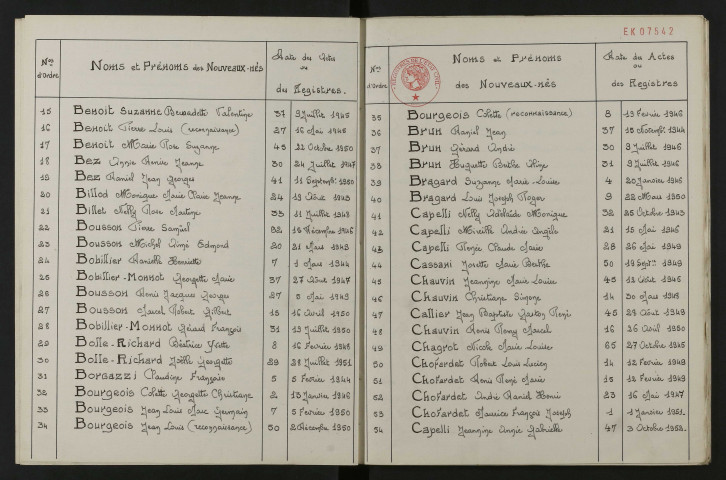 1943-1952