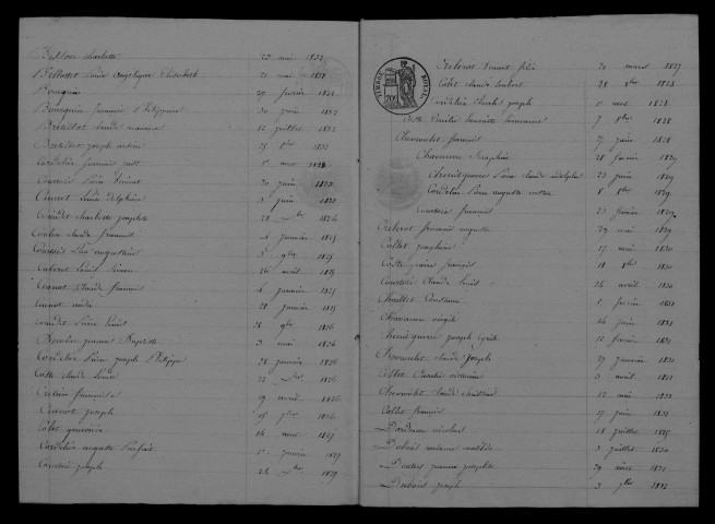 1823-1832