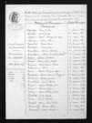 1863-1872