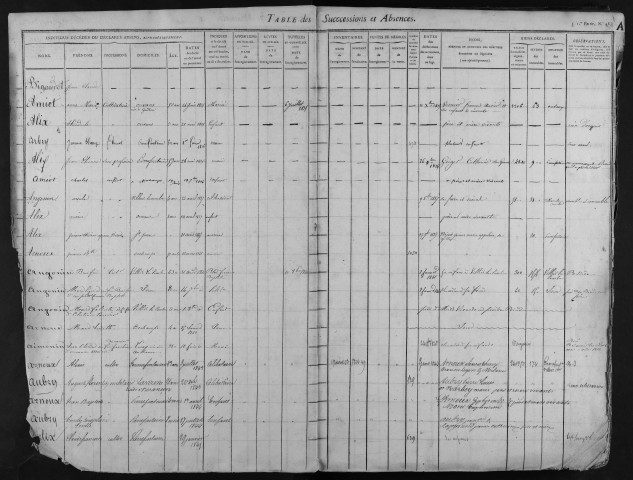1835-1847