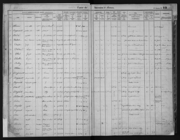 1868-1874