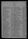 1923-1932