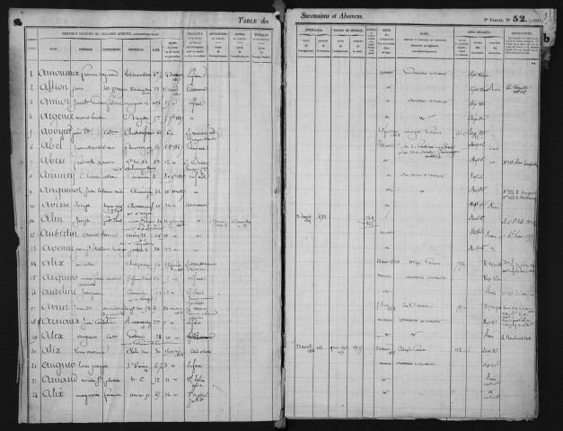 1er juillet 1867-1er juillet 1869