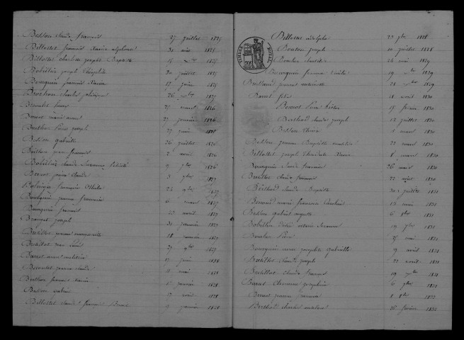 1823-1832
