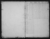 1825-1831