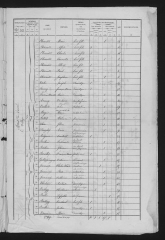 1861