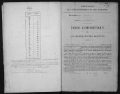 1865-1872