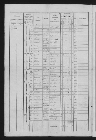 1846