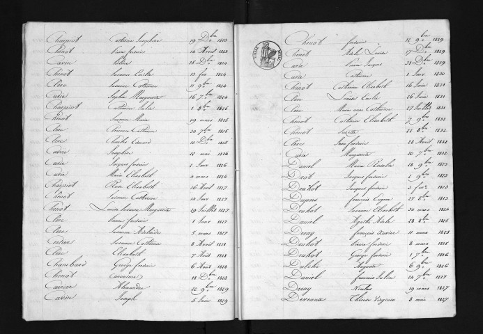 1823-1832
