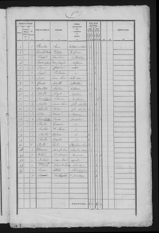 1841