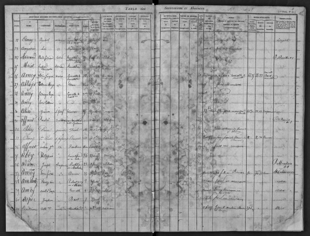 Mars 1851-juin 1855