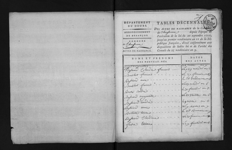 1793-1802