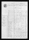 1883-1892