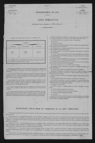 1881