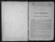 1902-1904