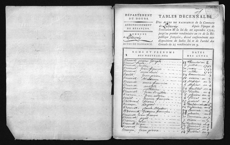 1793-1802
