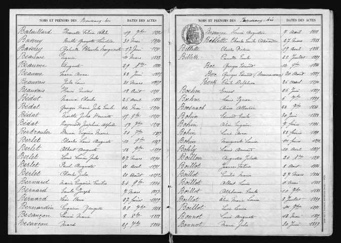 1883-1892