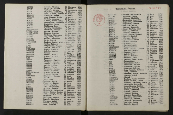 1933-1942