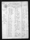 1823-1832