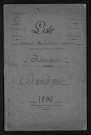 1896