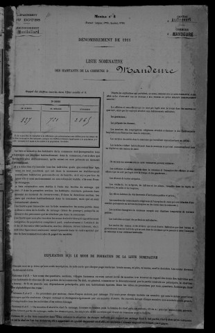1911