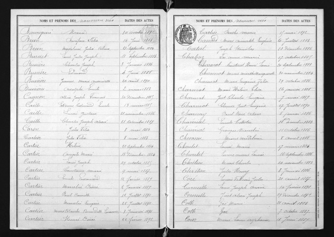 1883-1892