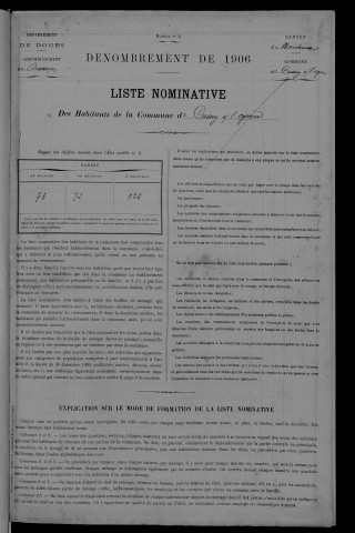 1906