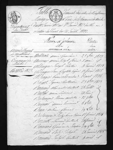 1813-1822