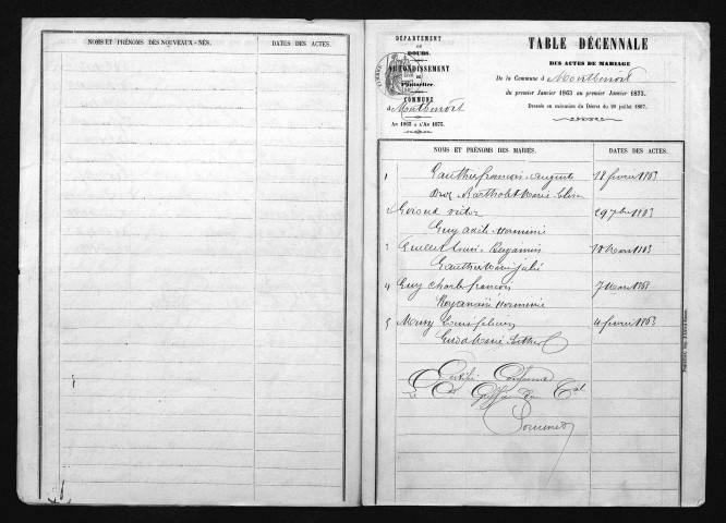 1863-1872