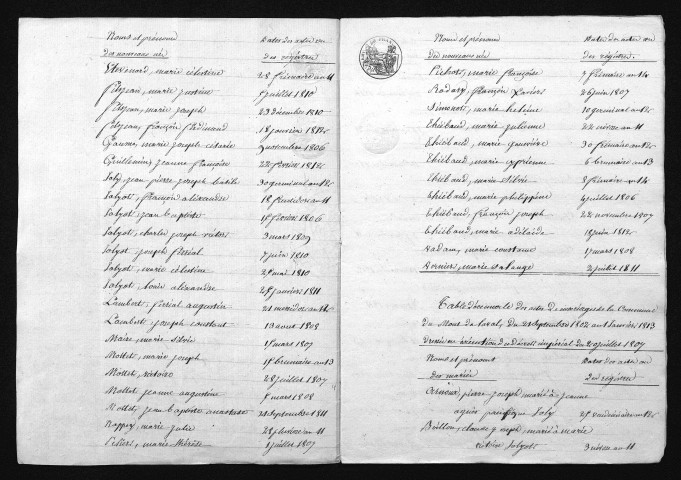 1803-1812