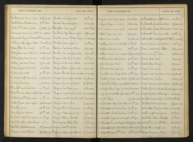 1903-1912