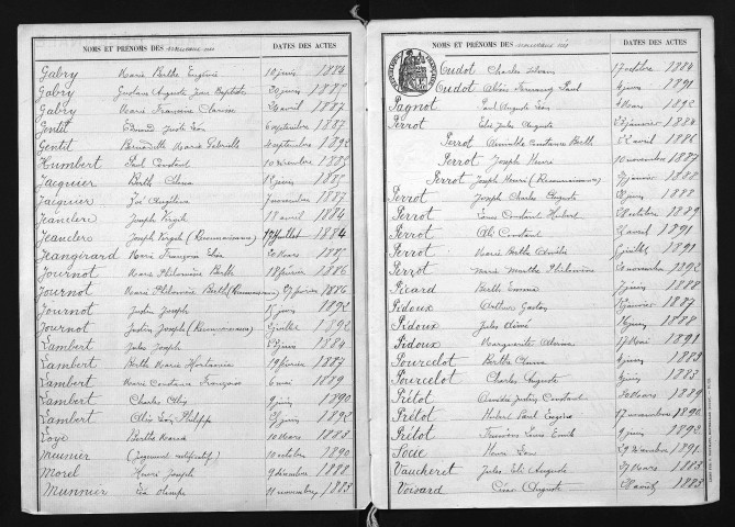 1883-1892