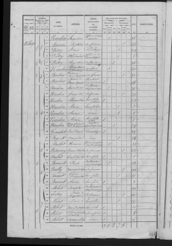 1856