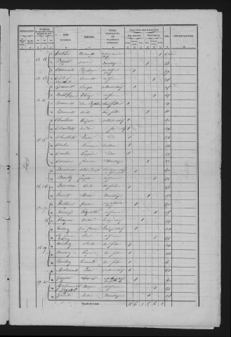 1861