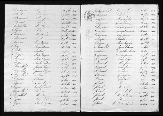1823-1832