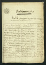 NMD 1848-1852