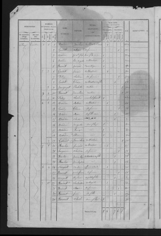 1846