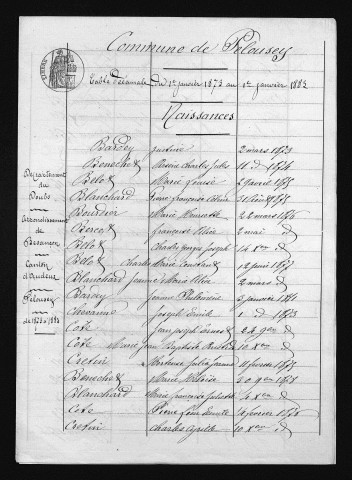 1873-1882