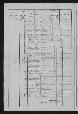 1846