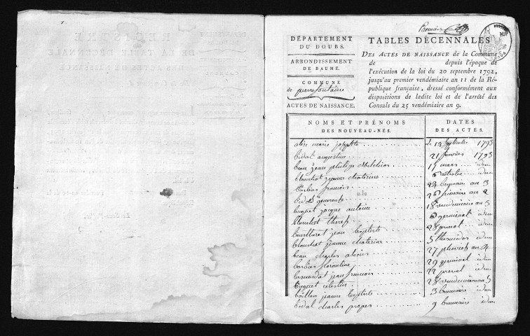 1793-1802