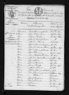 1813-1822