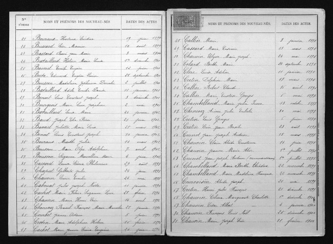 1893-1902