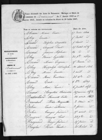 1843-1852