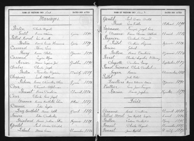 1883-1892